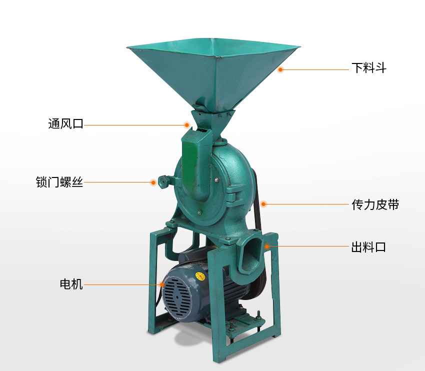 多功能粉碎機結構