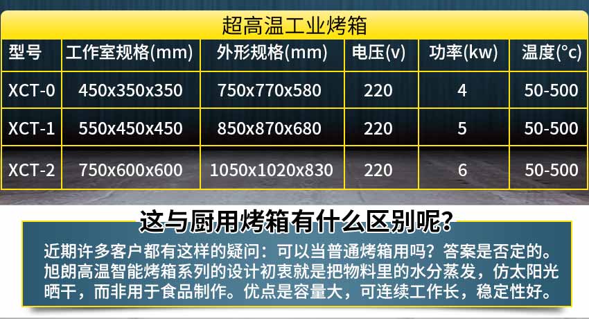 高溫烤箱參數(shù)